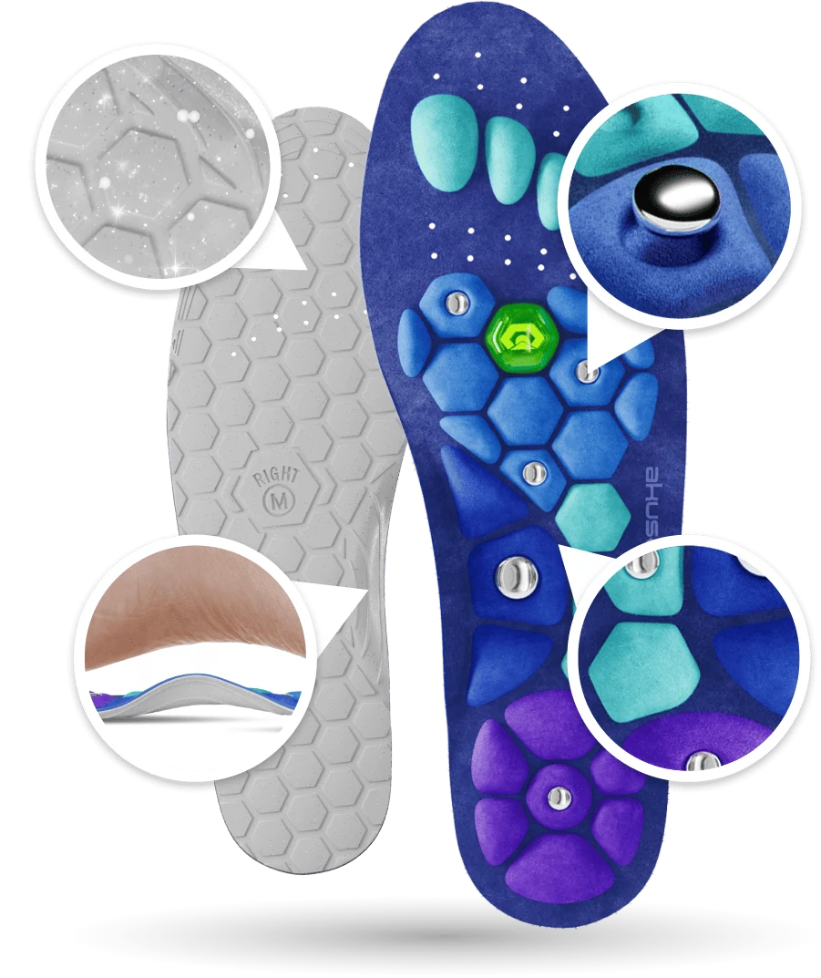 Akusoli insole with close-up views of its silver-coated surface, magnetic point, arch shape, and acupressure cushion